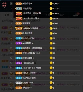 雪莉吖主播照片