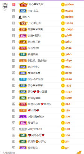 开心❤️❤️果主播照片