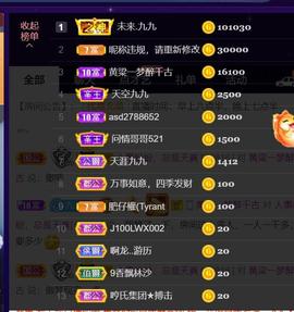 九公主99主播照片