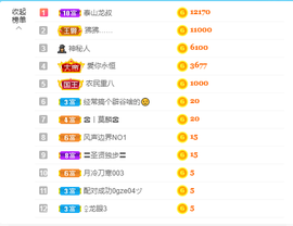 ❤❤梓萱纯粹唱歌主播照片