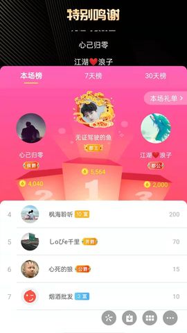 梦心💞缘于遇见的图片