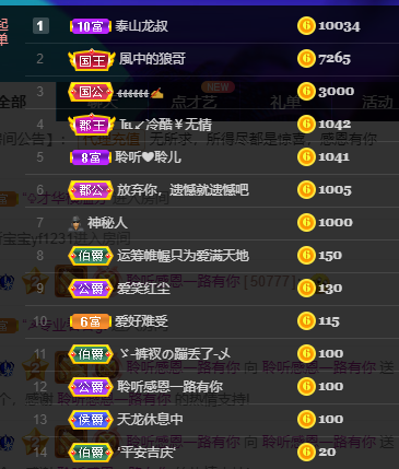 聆听~福妞儿的图片
