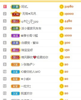 优优休息了主播照片