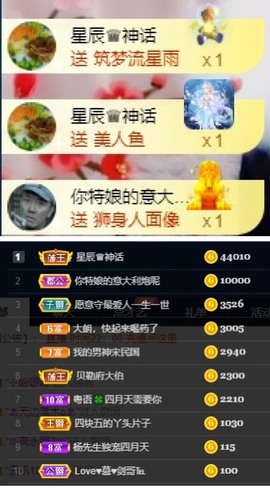 粤🍀四月天主播照片