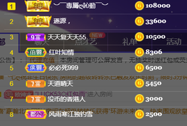 ╰❥℡冰雪每天40首主播照片