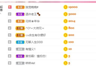 婉婉回来了主播照片