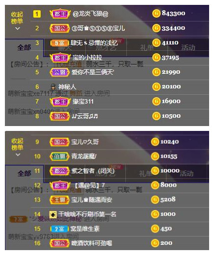 宝儿♚贺逛逛国公啦的图片