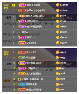 宝儿♚宝儿主播照片