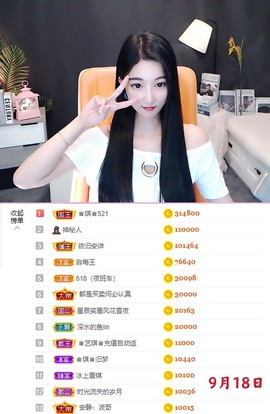 ♚艺琪♚充值代理主播照片