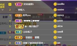 小甜贪财好色💕的图片