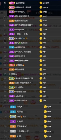 粤🍀四月天主播照片