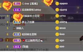 小奶猫谢谢哥哥们主播照片