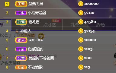 一字马~依棠的图片
