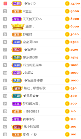 ╰❥℡冰雪每天40首主播照片