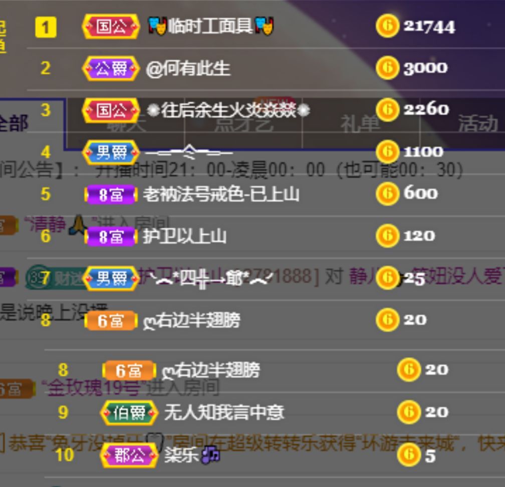 一树梨花压海唐同学☞的图片