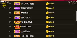 依芝の求百元榜的图片