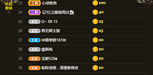 依芝の求心软的神！的图片