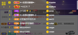 ━☆简希づ休息中主播照片
