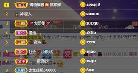 28888丶龙三主播照片