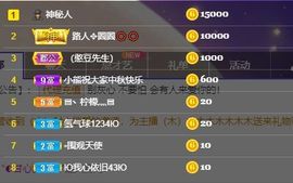 🐯双双🍀主播照片