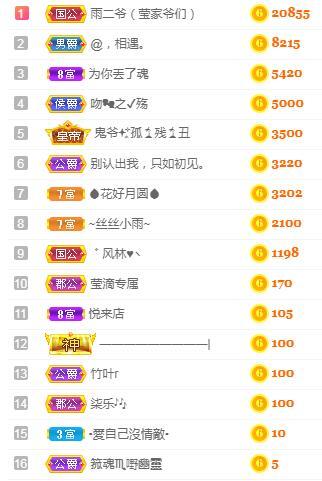 冰凌吖~的图片