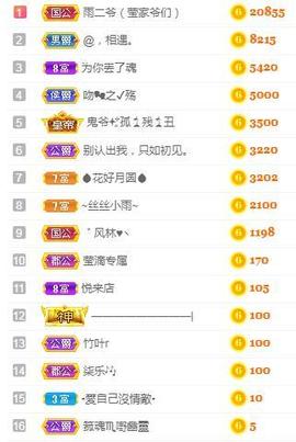 冰贺粉丝哥中华哥晋升的图片
