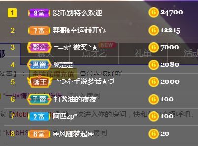菲儿🌻加油的图片