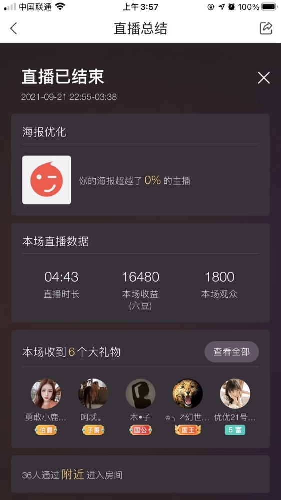 新人晓晓晚上见的主播照片