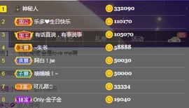乐多冲呀！主播照片