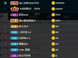 娜子呀💕没人疼主播照片