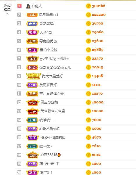 宝儿♚贺逛逛国公啦的图片