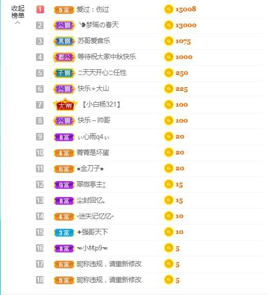 金麒麟好运连连🎤的图片