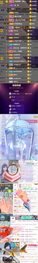 蜜雪儿感恩神秘哥接生主播照片