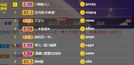 开心果冰儿主播照片