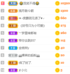 小明月℡的图片