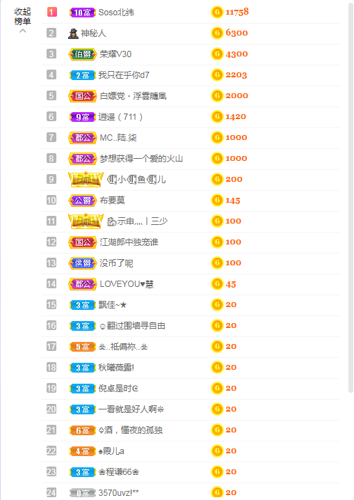 依芝の求心软的神！的图片