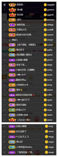 芯瑶❤️爱唱歌～主播照片