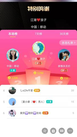 梦心💞缘于遇见的图片