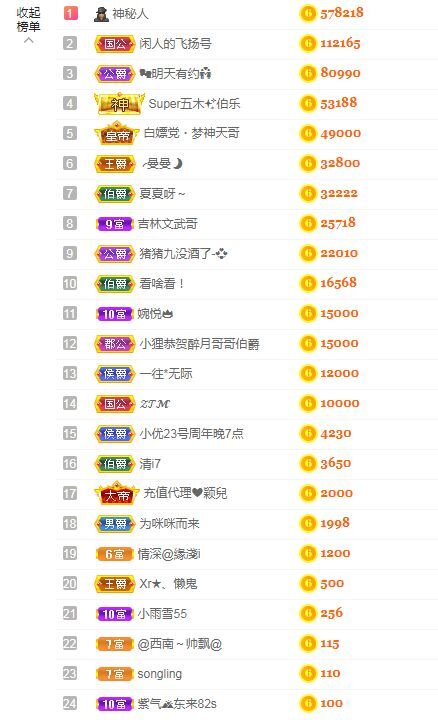 吴小优的图片