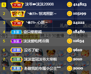 ❥ℐ小沫沫♛的图片