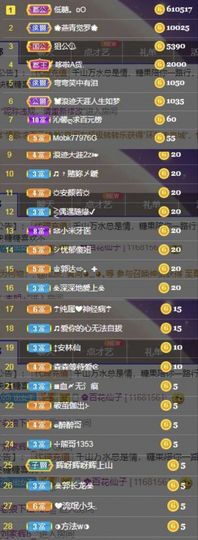 沁馨ღ求百元榜主播照片