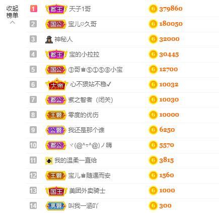 宝儿♚贺逛逛国公啦的图片