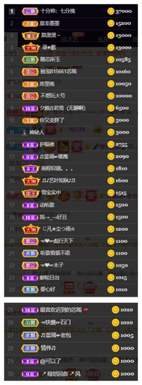 芯瑶❤️爱唱歌～主播照片