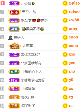 小明月℡的图片