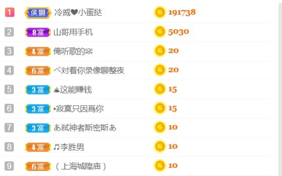 小蛋挞休～的图片