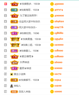 ◐惠主，2388◐的图片