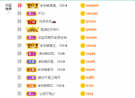 ◐惠主，2388◐的图片