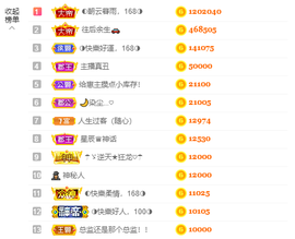◐惠主，2388◐的图片