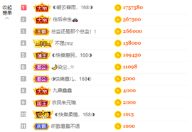 ◐惠主，2388◐的图片