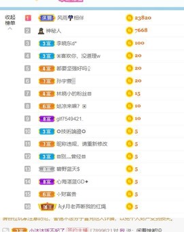 沄9冠感恩有你的图片